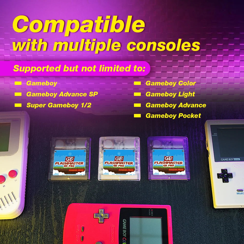 GB Game Card 1000-in-1 for Gameboy, GBC & SP – OS V4 with 8GB TF Card for Game Consoles