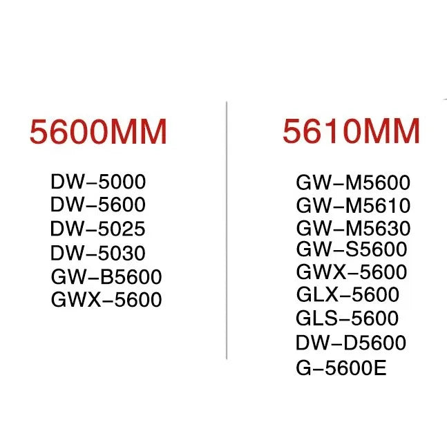 Transparent TPU Resin Watch Band and Bezel Kit for Casio G-SHOCK DW-5600 GW-M5610 GLS-5600 - Protective Replacement Strap and Case Set