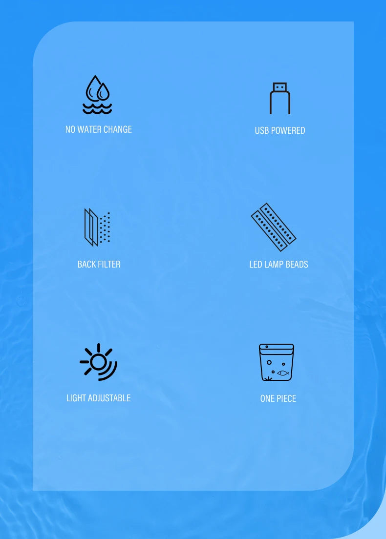 Mini Fish Tank for Living Room - Self-Circulating Eco Tank with Back Filter for Goldfish