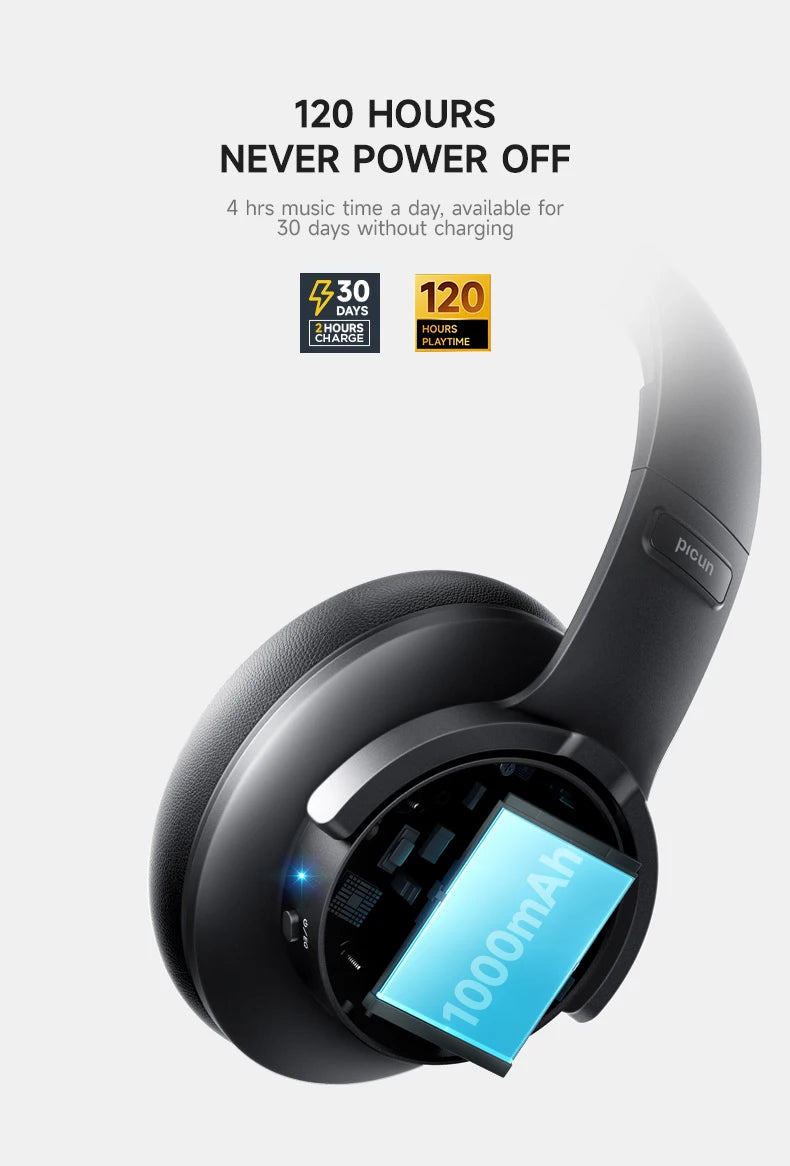 Picun B8 Bluetooth Headphones - 120H Playtime, Wireless Over-Ear Headset, 3EQ Mode, Low Latency, Hands-Free Calls