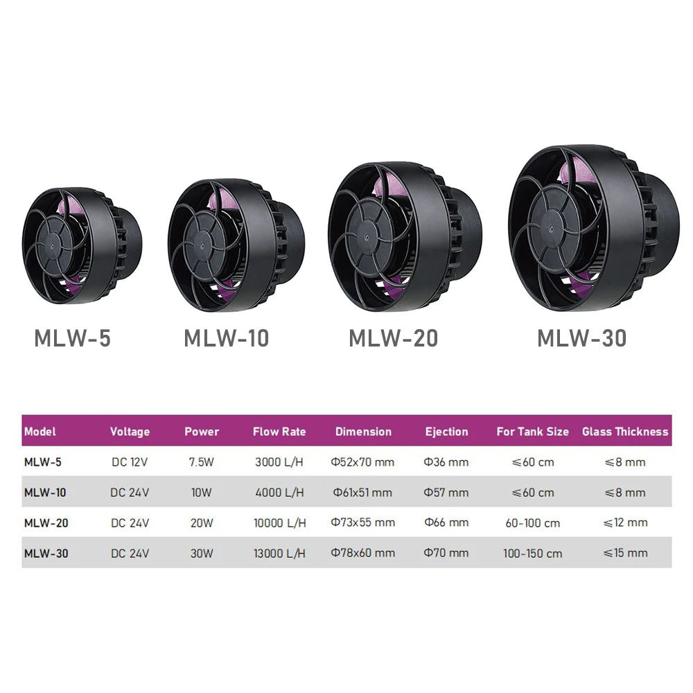 Jebao MLW Series Smart Aquarium Wave Maker – WiFi Flow Pump with LCD Controller for Fish Tanks