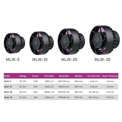 Jebao MLW Series Smart Aquarium Wave Maker – WiFi Flow Pump with LCD Controller for Fish Tanks