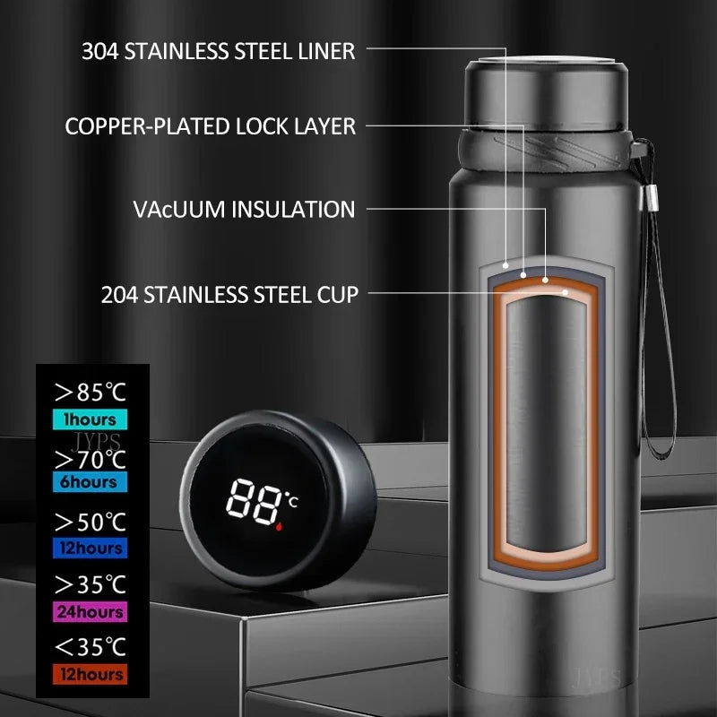 1000ML Smart Thermos Bottle - Temperature Display Vacuum Flask for Hot & Cold Water, Tea and Coffee