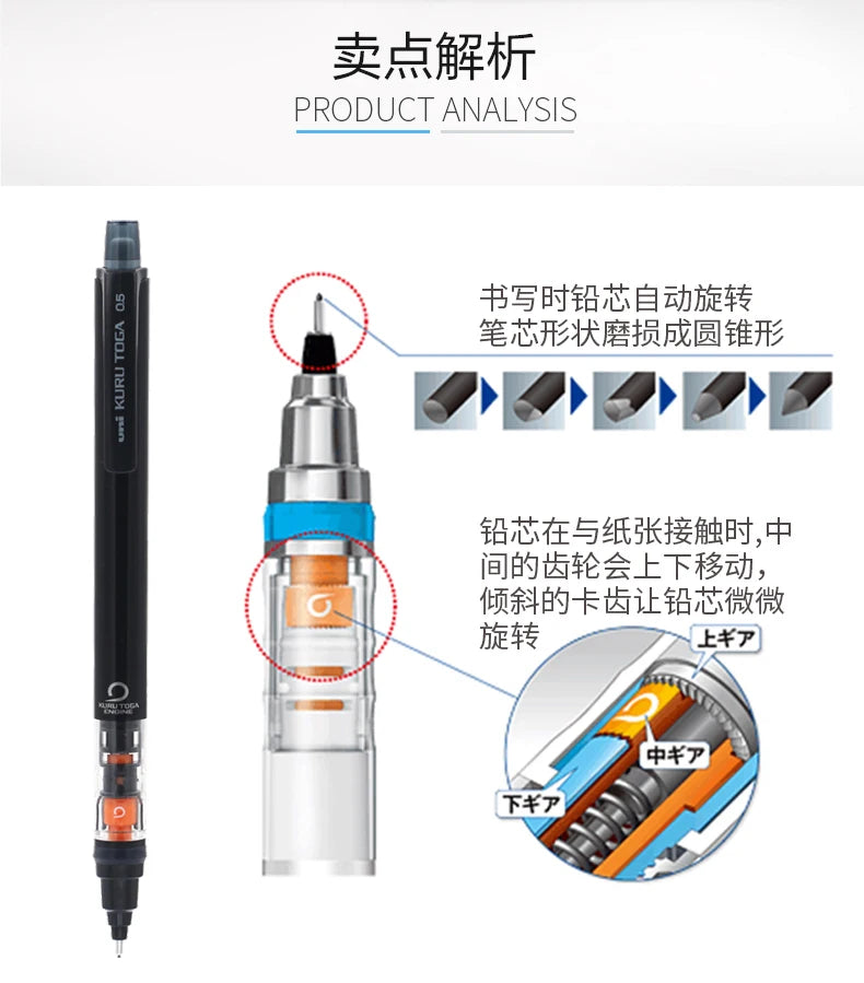 UNIStationery Automatic Mechanical Pencil — 0.5mm Anti-Slip Grip, Rotating Refillable Pen with Anti-Break Core