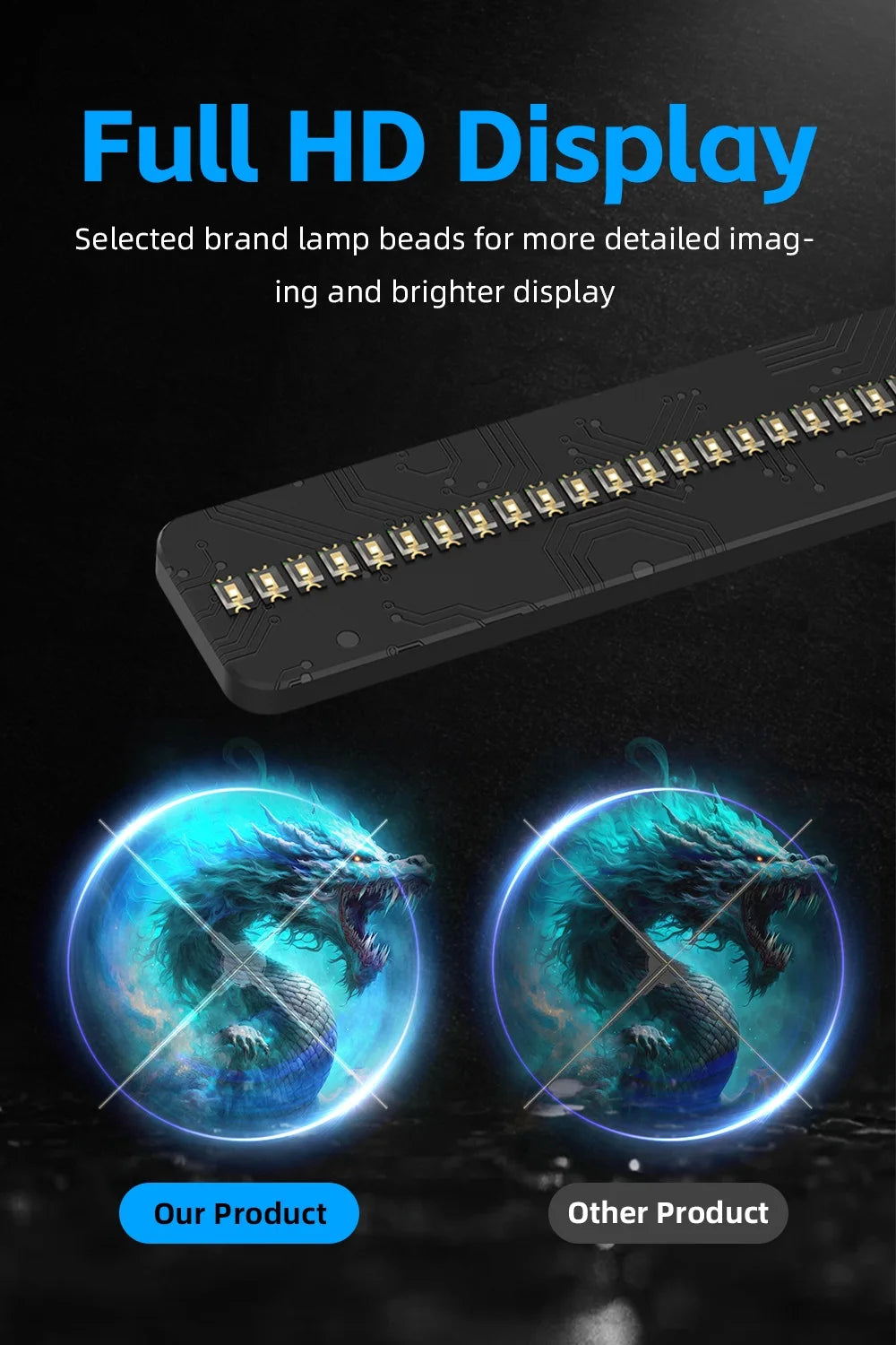 Hologram 3D Fan Projector | LED Advertising Display with Image & Video Support