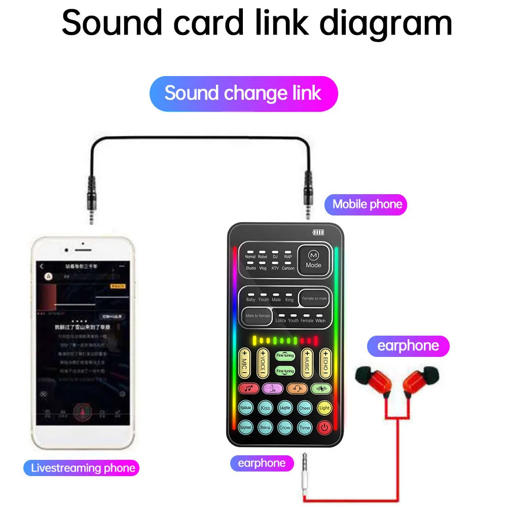 New i9 Portable Handheld Voice Changer – Mini Sound Card with 8 Multi-Functional Sound Effects