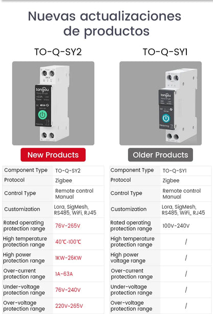 TUYA WiFi/ZigBee Smart Circuit Breaker – MCB with Over Current & Under Voltage Protection, Power Metering, 1-63A Remote Control Switch