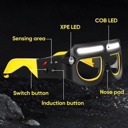 Rechargeable LED Headlight Glasses - Motion Sensor Light-Up Eyewear with 5 Modes for Running, Camping, Fishing and Cycling