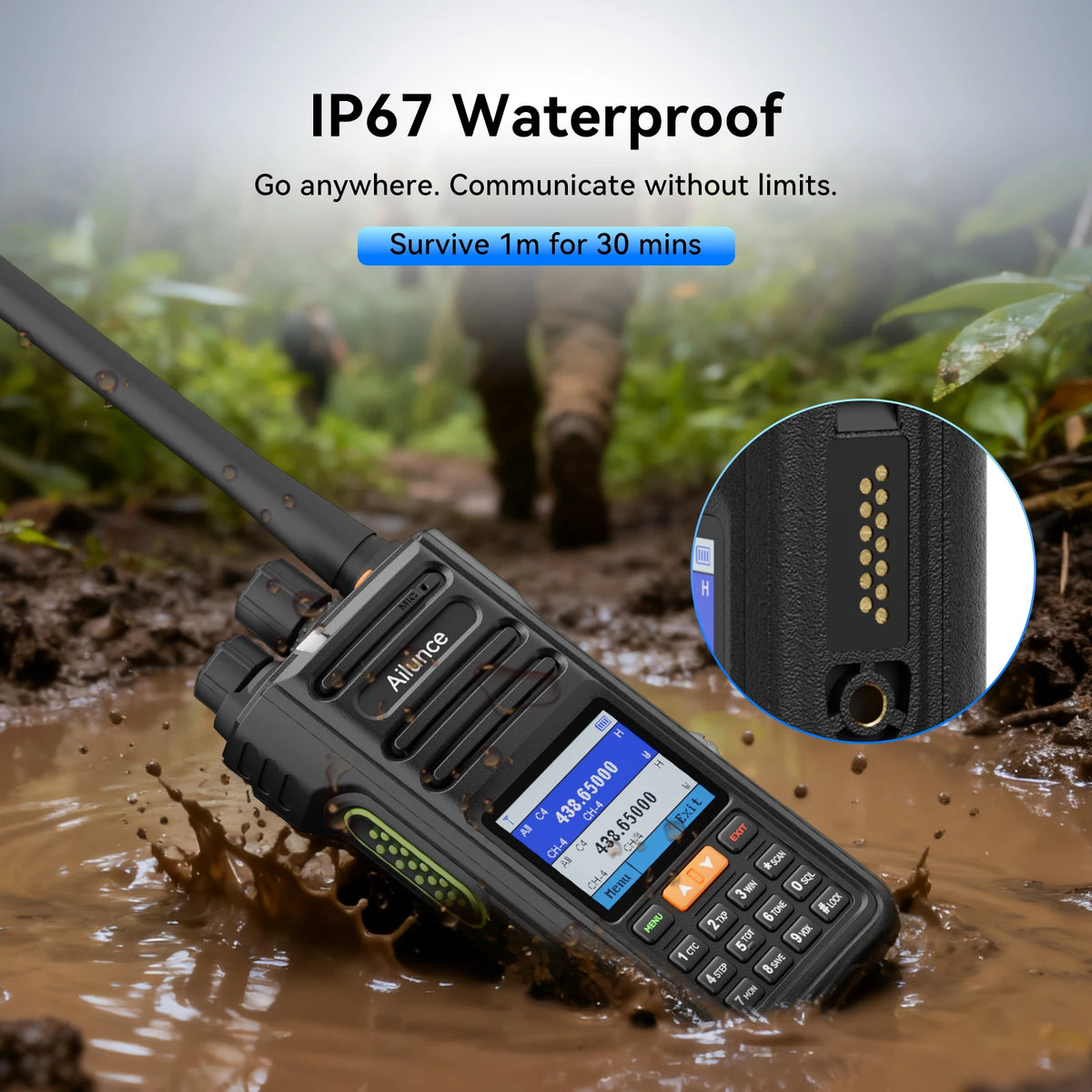 Retevis HA2 Dual Band Walkie Talkie - GPS APRS IP67 Waterproof Bluetooth FPP Radio with iOS & Android App Programming