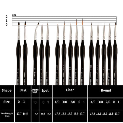 15 Pcs Miniature Painting Brush Set: Nylon Hair Multi-Shape Pen Heads for Gouache, Watercolor, Oil Paint - Artists Hand-Painted Brushes
