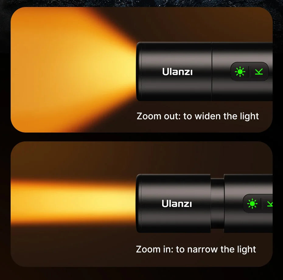 Ulanzi LM07 Zoomable Videography Flashlight - Photography Fill & Ambience Light with 1/4'' Thread for Camera Stand & Cage