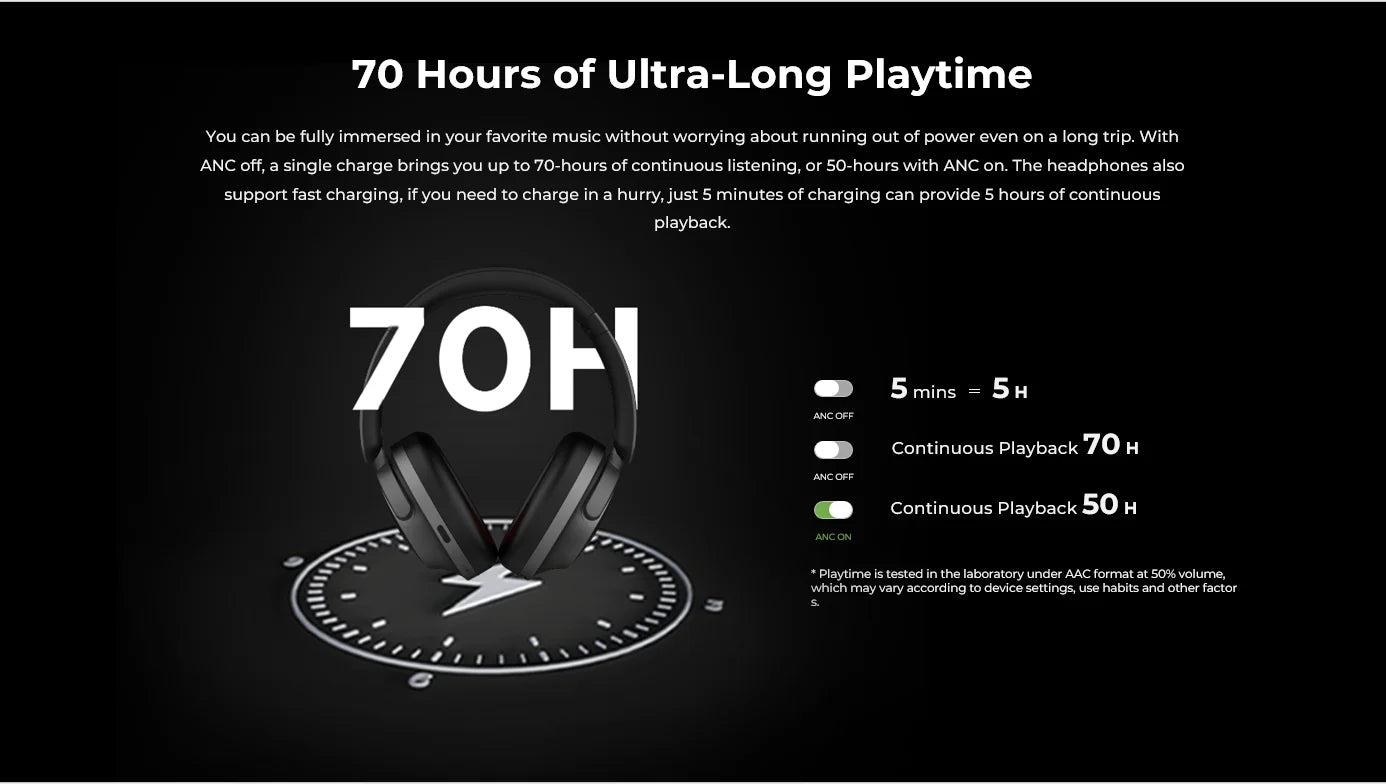 1MORE SonoFlow Active Noise Cancelling Headphones | 70H Playtime, Clear Calls, Bluetooth 5.0 Headset HC905