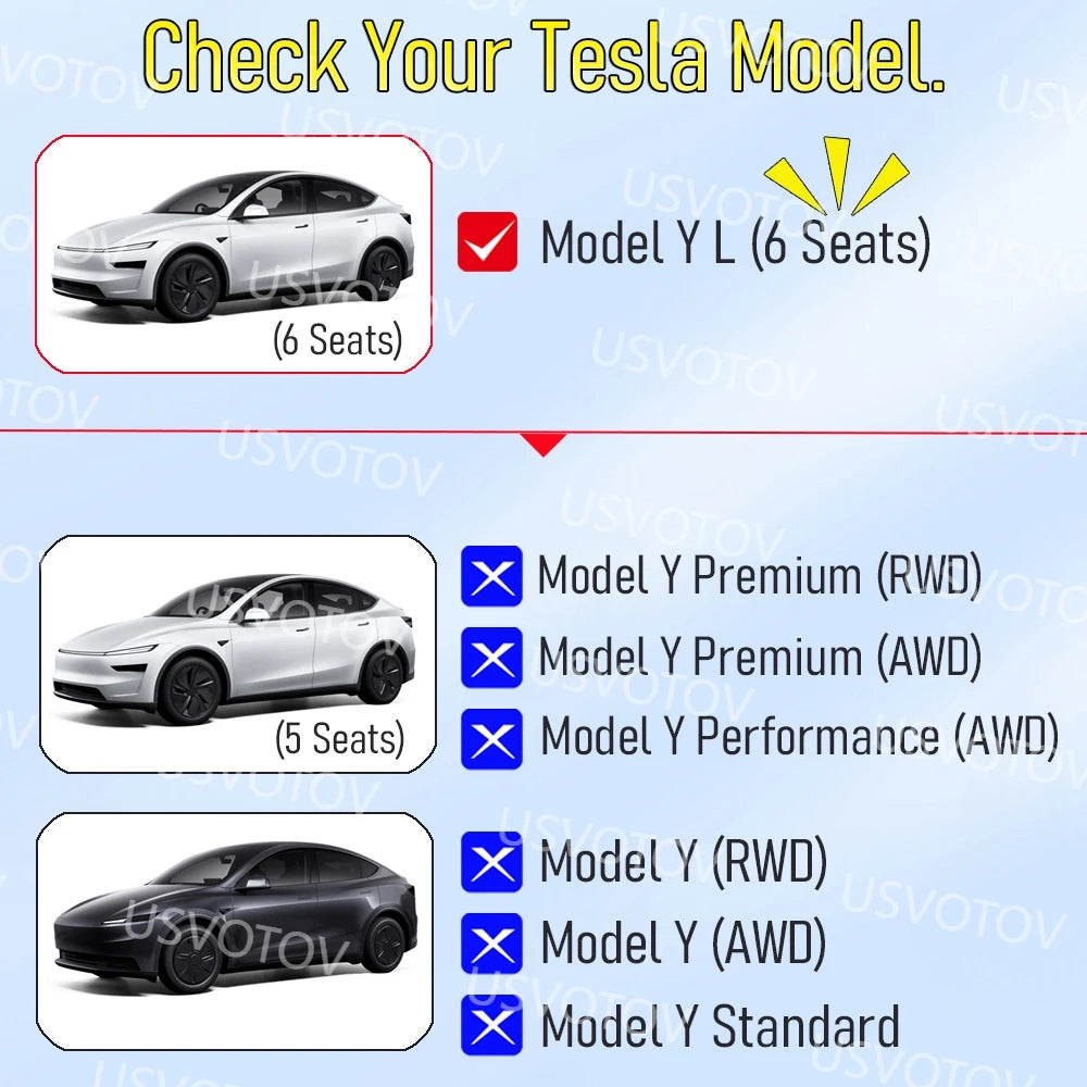 Tesla Model YL 2026 Door Sill Protectors – Anti-Kick Guards, Seat Rail Pads and Trunk Side Cover Mats