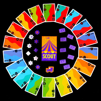 Scout Circus Card Game – Fast-Paced Poker Style Board Game for 2–5 Players Party Entertainment Deck