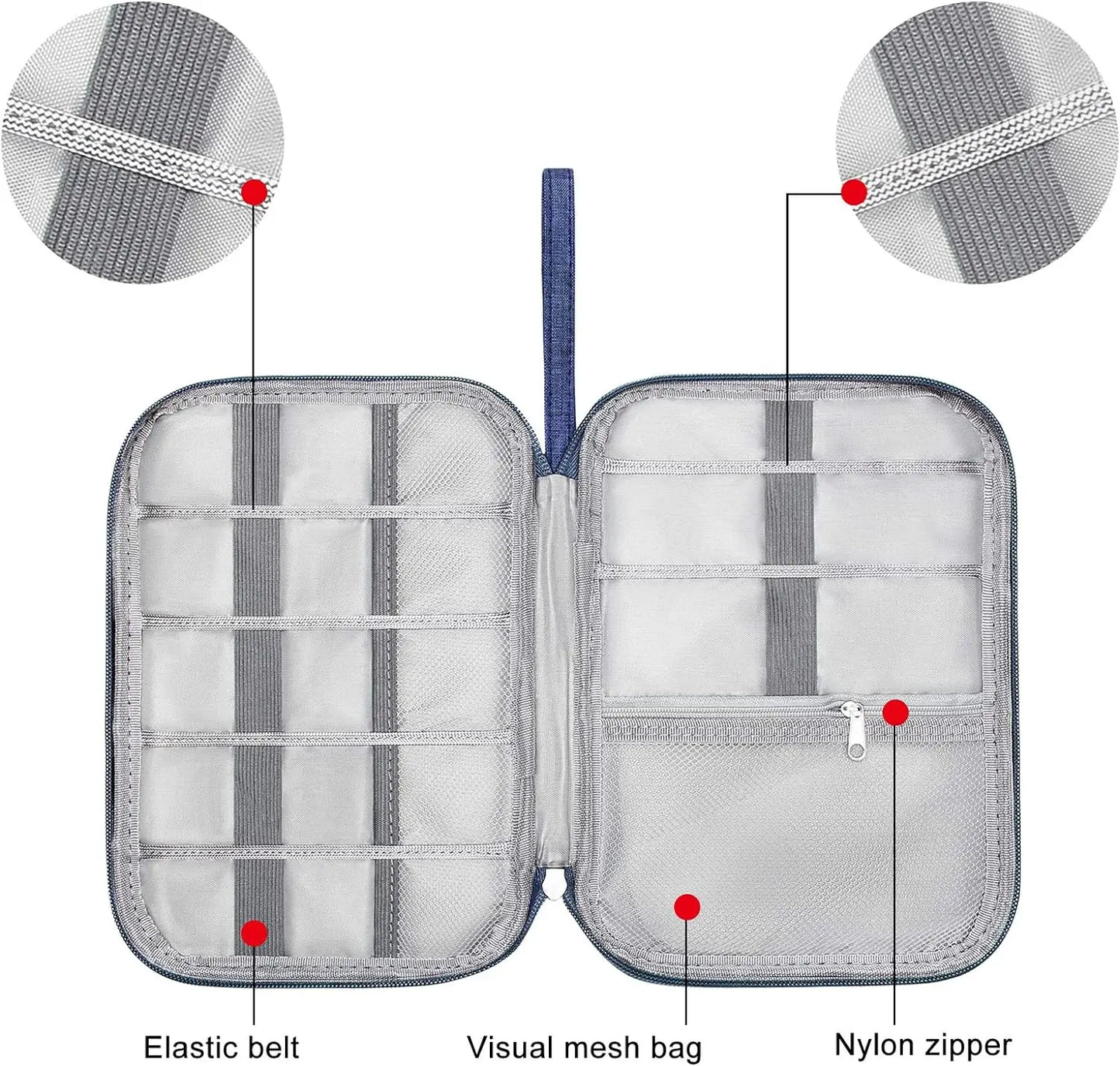 Portable Digital Storage Bag – Waterproof USB Cable Organizer Pouch for Electronics & Accessories