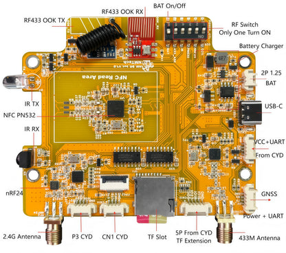 NM-RF-Hat Multi-Band RF Expansion Board - CC1101, NRF24, PN532, IR TX/RX & 433MHz Support for CYD Bruce ESP32-2432S028