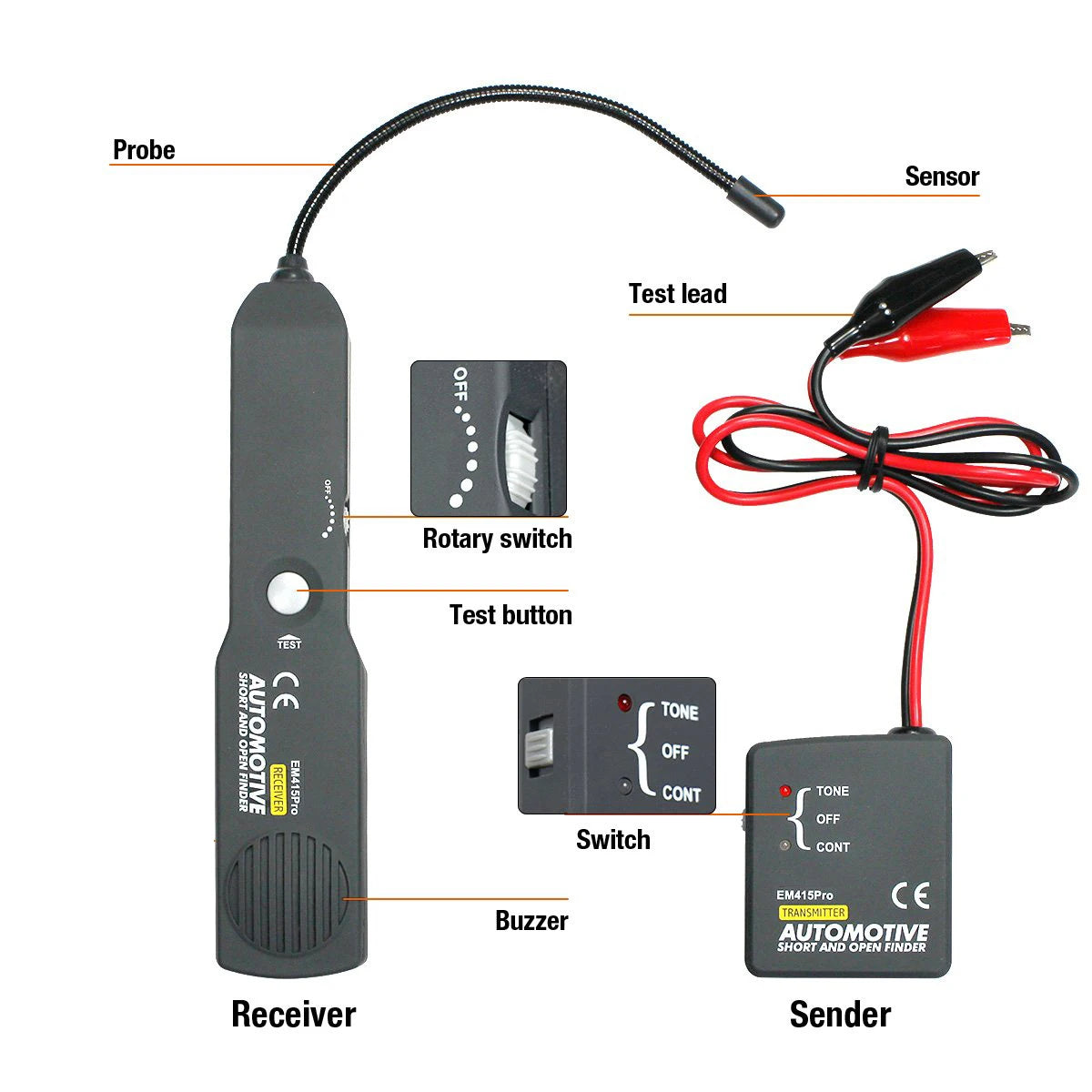 EM415Pro Automotive Circuit Tester - 6-42V Open & Short Circuit Finder, Wire Tracker & Diagnostic Tool