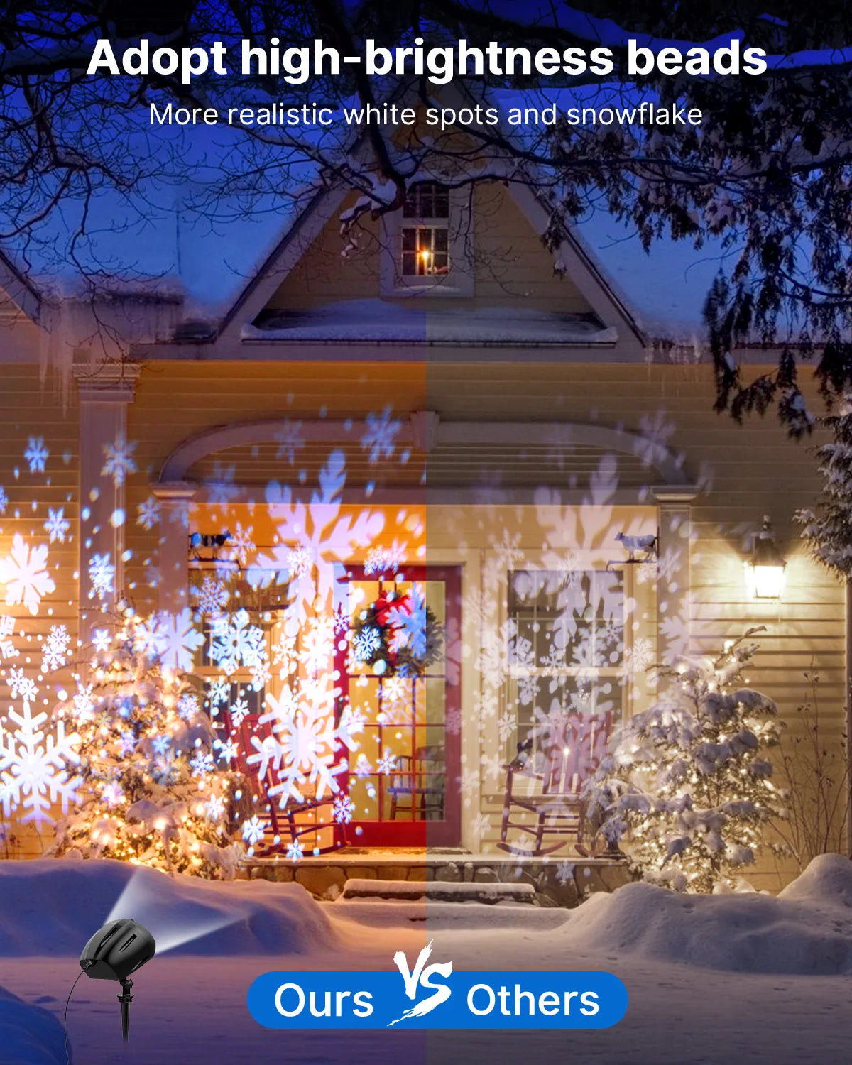 Christmas Snowfall Projector Lights – Dynamic LED Snowfall Spotlight, IP65 Waterproof Holiday Decoration