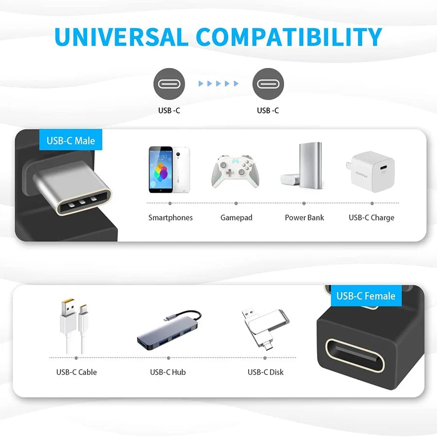1-3PCS Type-C USB 3.1 10Gbps PD 60W Adapter – 180° U-Shape Male to Female Connector for Laptop, Phone & Tablet
