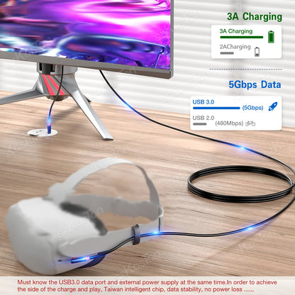 VR Link Cable USB 3.0 Gen2 Fast Charging Type-C for Meta Quest 3/3S, Quest 2, Pico 4, PS5 – 5Gbps Data Transfer