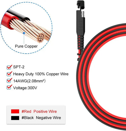 14AWG 4.5M SAE to SAE Extension Cable Quick Connect Battery Charging Wire for Car, RV, Motorcycle & Solar Panel Universal Power Lead
