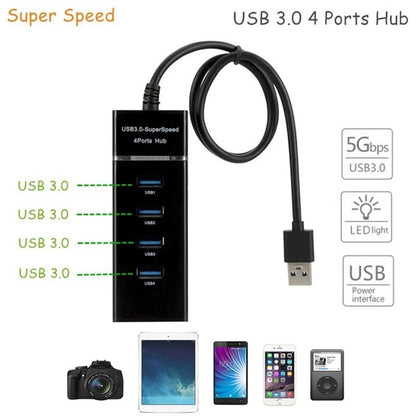 4-Port USB Hub Splitter 2.0/3.0 – High-Speed Multi USB Adapter Expander for Desktop & Laptop