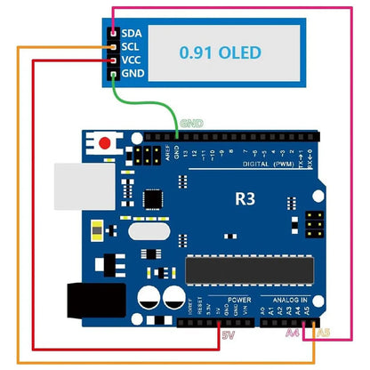0.91 Inch OLED Display Module - 128x32 SSD1306 I2C IIC White Blue Screen for Arduino DIY Projects