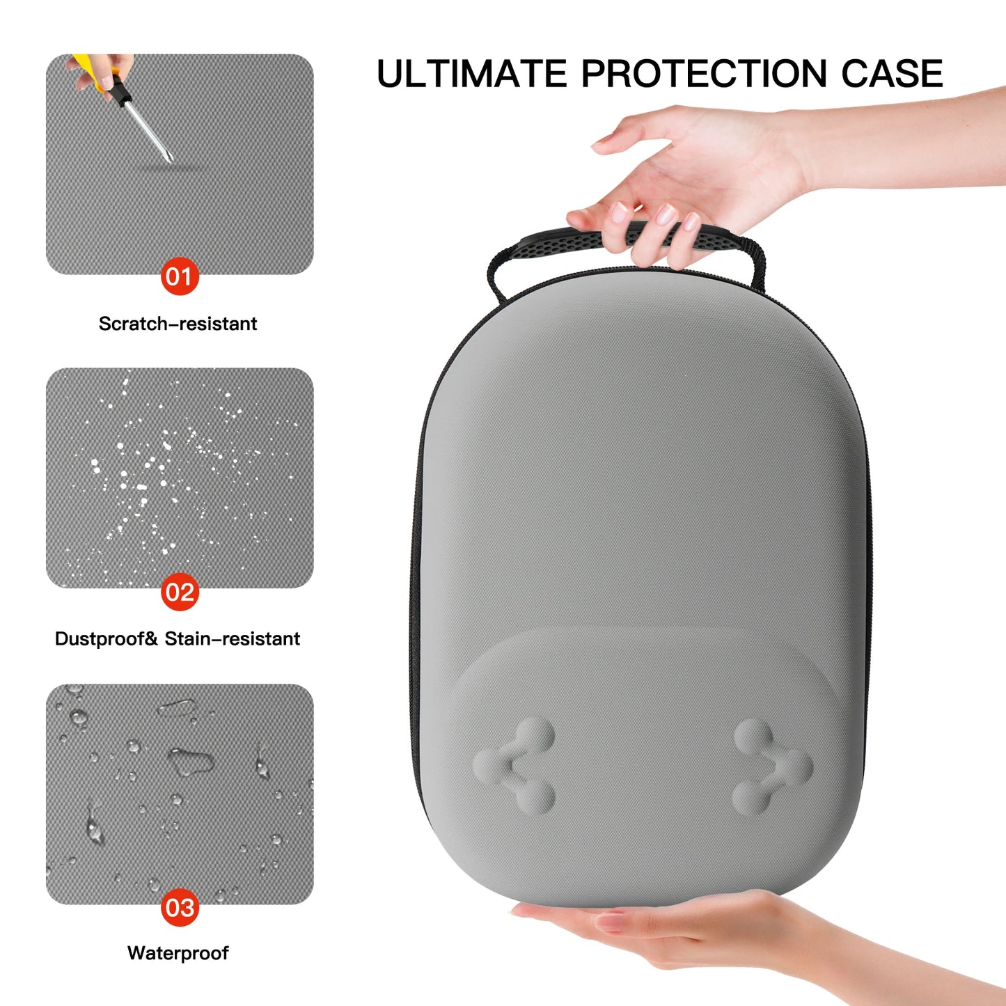 Hard Carrying Case for Meta Quest 3/3S – Drop-Resistant Travel Storage Bag for VR Headset & Accessories