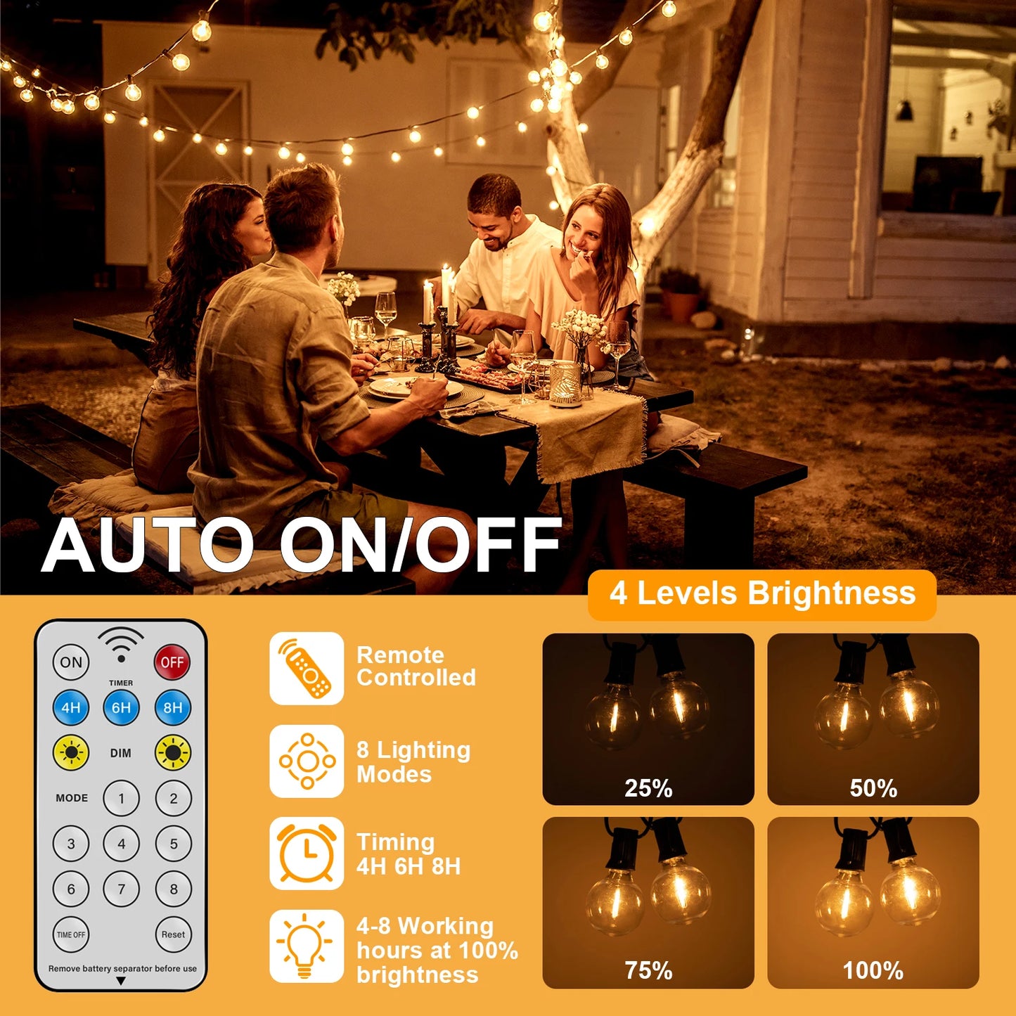 Solar LED G40 Globe String Lights – Waterproof Shatterproof Outdoor Hanging Lights for Backyard & Bistro Decoration