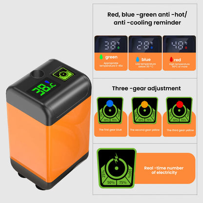 Portable Outdoor Camping Shower – Digital Display Temperature, 4800/6000/7800mAh Electric Shower for Garden, Car & Pet Washing