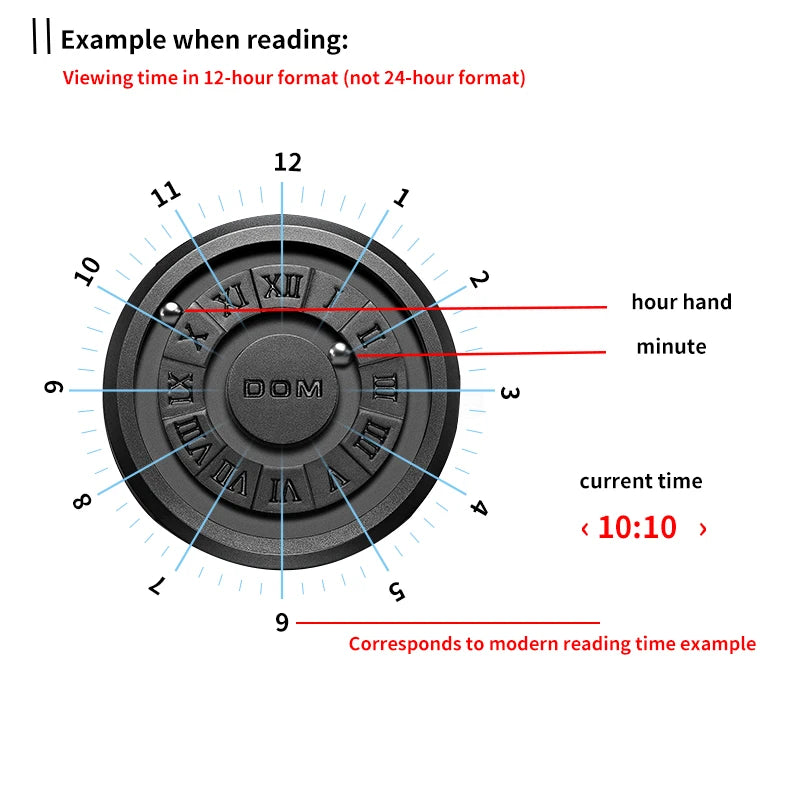 DOM Trend Concept Men's Watch: Creative Scrolling Pointer Design with Magnetic Force - Fashionable & Waterproof Timepiece for Men
