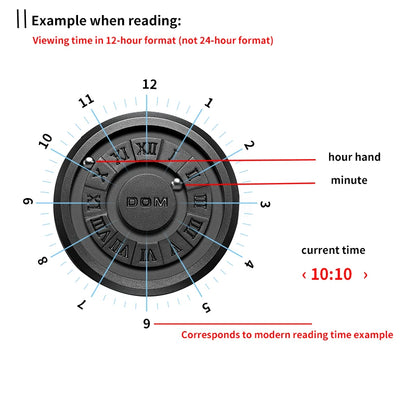 DOM Trend Concept Men's Watch: Creative Scrolling Pointer Design with Magnetic Force - Fashionable & Waterproof Timepiece for Men