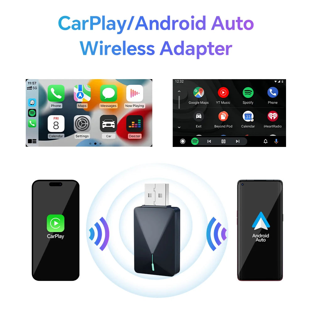 NEW Wireless Mini Box 2-in-1 Adapter for CarPlay and Android Auto - Smart Plug and Play Dongle with Bluetooth and WiFi Fast Connect