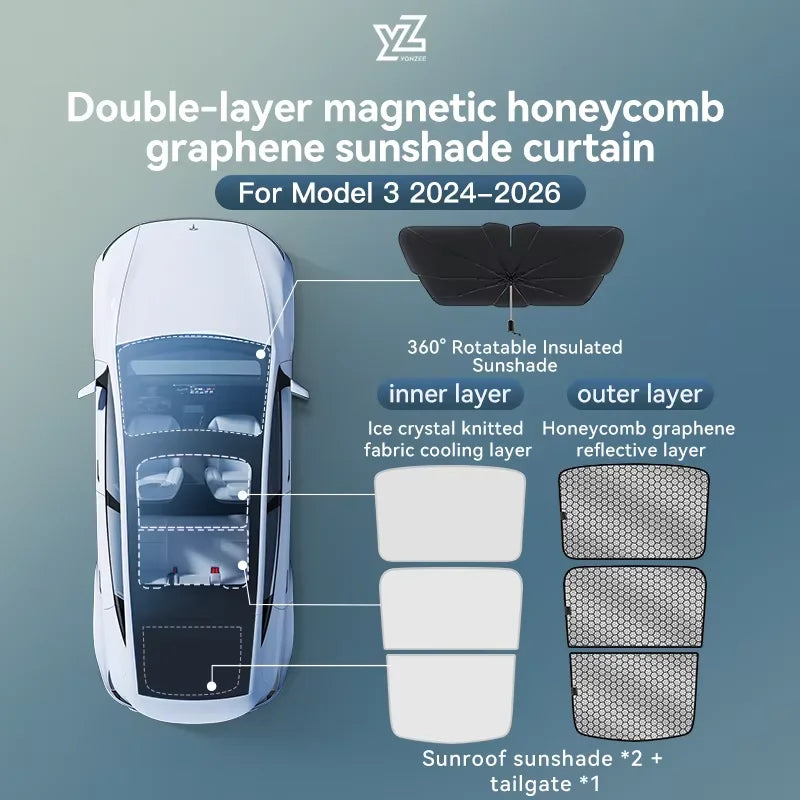 YZ Tesla Model 3/Y Highland Sunshade (2025–2026) – Graphene Honeycomb Black Roof Sun Shade for Front, Rear & Sunroof Glass Protection