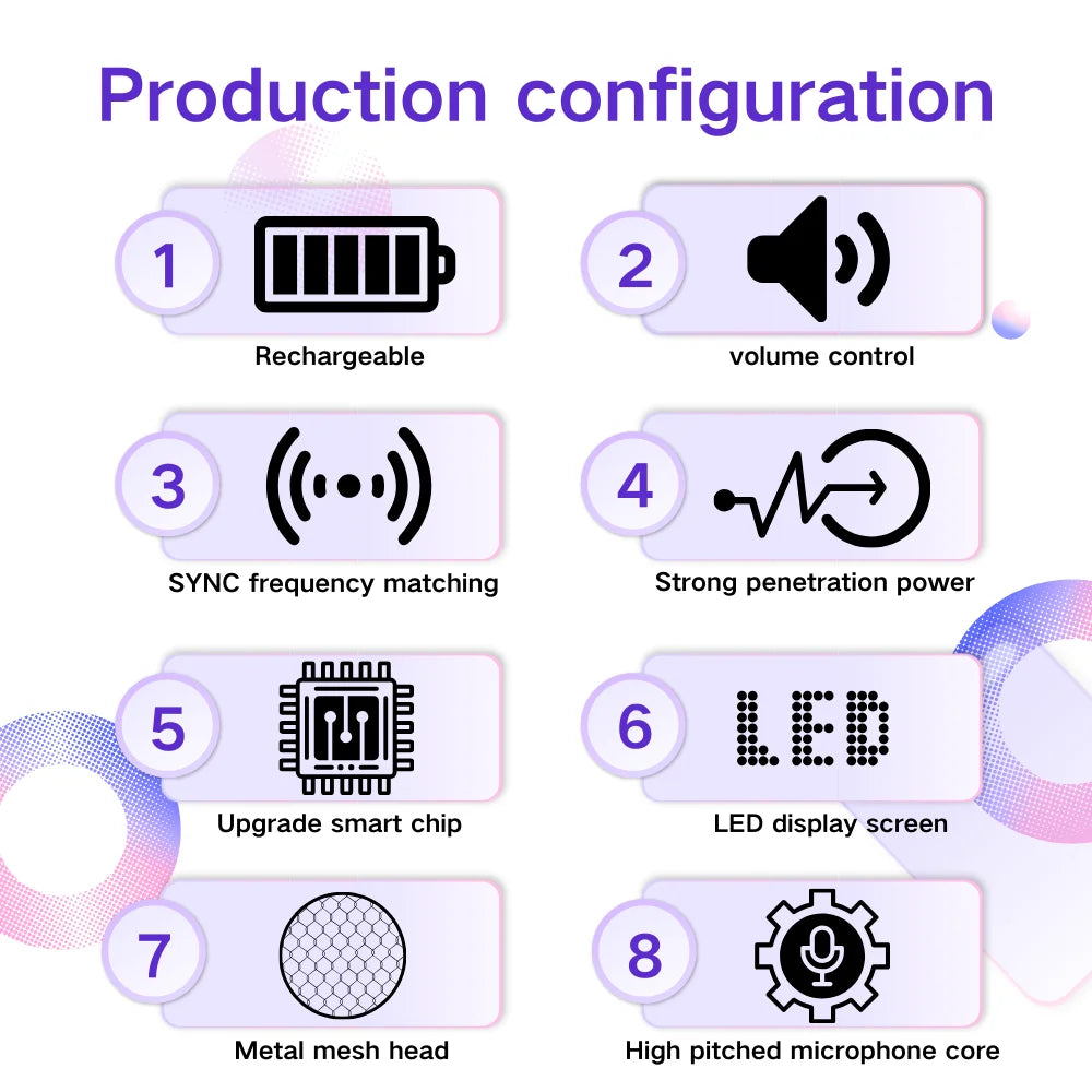 GLXD4 Professional Wireless Microphone – Dual Channel UHF Rechargeable Mic for Stage, Speeches & Live Streaming