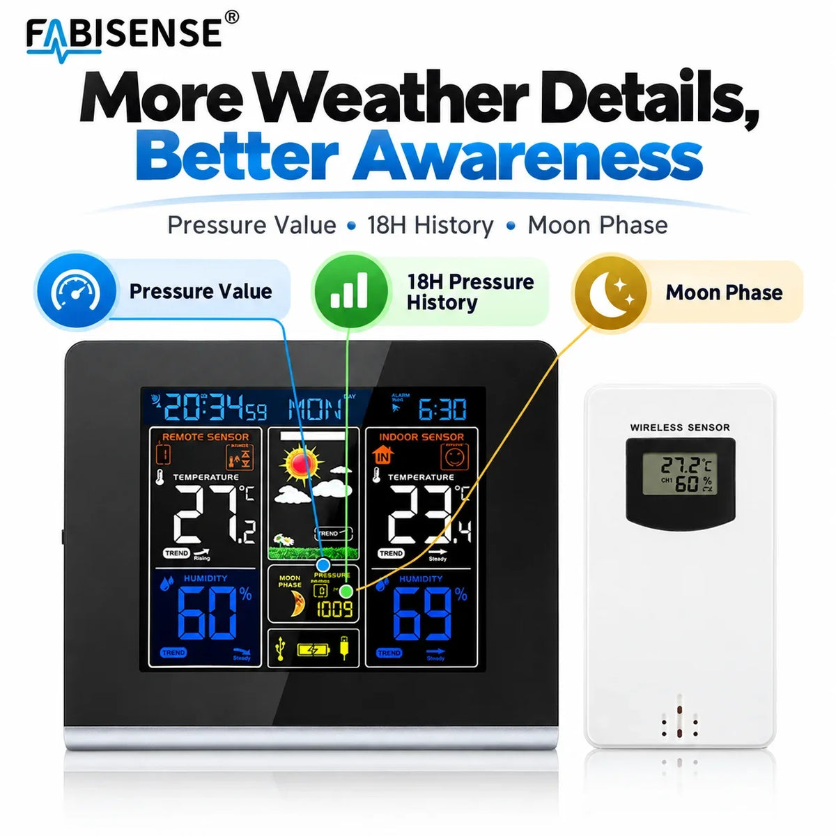 FABISENSE Wireless Weather Station - Indoor & Outdoor Thermometer Hygrometer with Forecast, Barometer, Moon Phase & USB Power