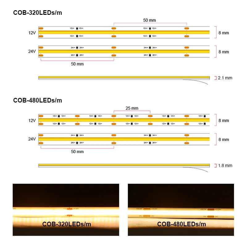 UL Listed COB LED Strip Light - 16.4ft High-Density Flexible Tape Light, DC12V/24V, 3000K-6500K, RA90