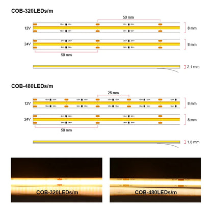 UL Listed COB LED Strip Light - 16.4ft High-Density Flexible Tape Light, DC12V/24V, 3000K-6500K, RA90