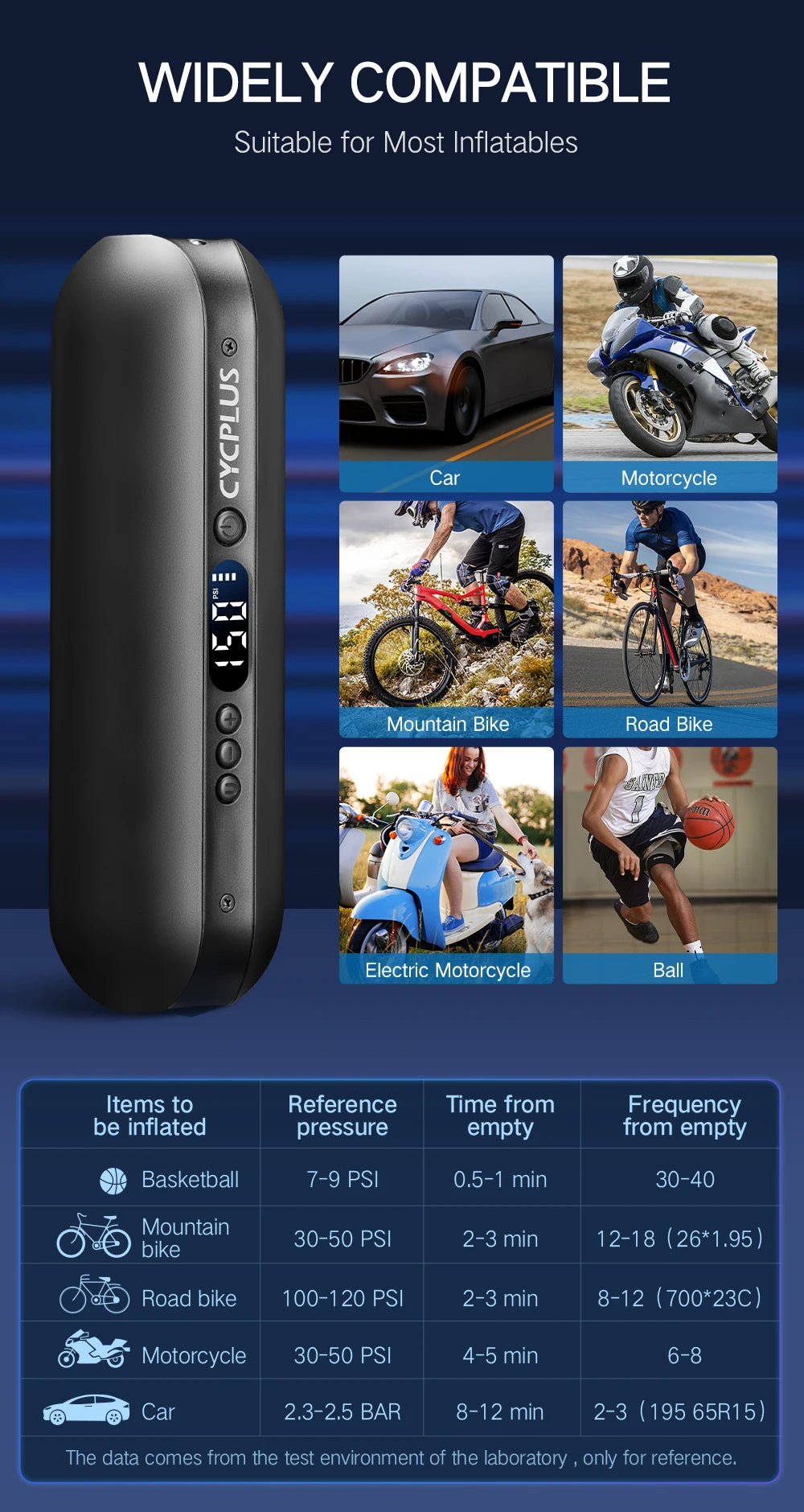 CYCPLUS A2 Wireless Air Compressor – Portable Smart Bicycle & Car Tire Pump, 150psi High Pressure for MTB, Bike, Ball