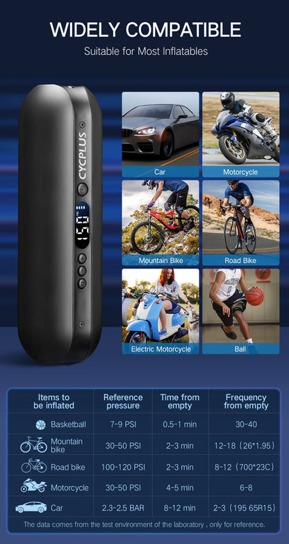 CYCPLUS A2 Wireless Air Compressor – Portable Smart Bicycle & Car Tire Pump, 150psi High Pressure for MTB, Bike, Ball