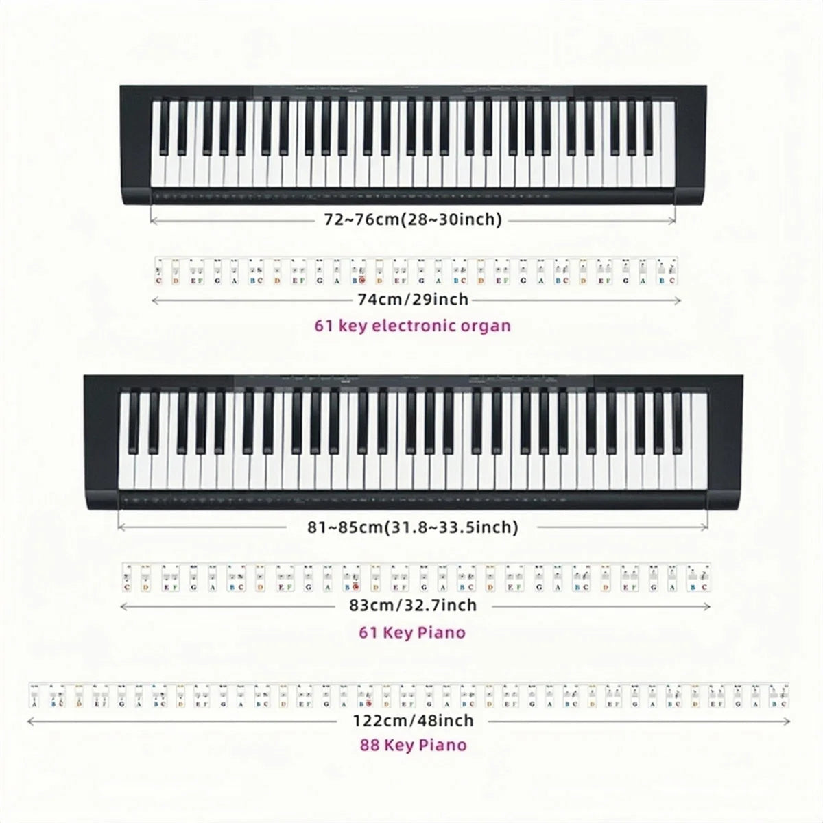 Miwayer Removable Piano Keyboard Stickers – Note Labels for 88/61 Keys, Learning Guide for Beginners