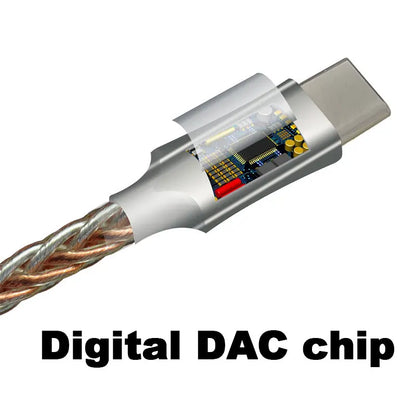 HiFi Type-C to 3.5mm DAC Amplifier Adapter – CB1200AU Chip USB-C Audio Decoder AMP for Android Devices