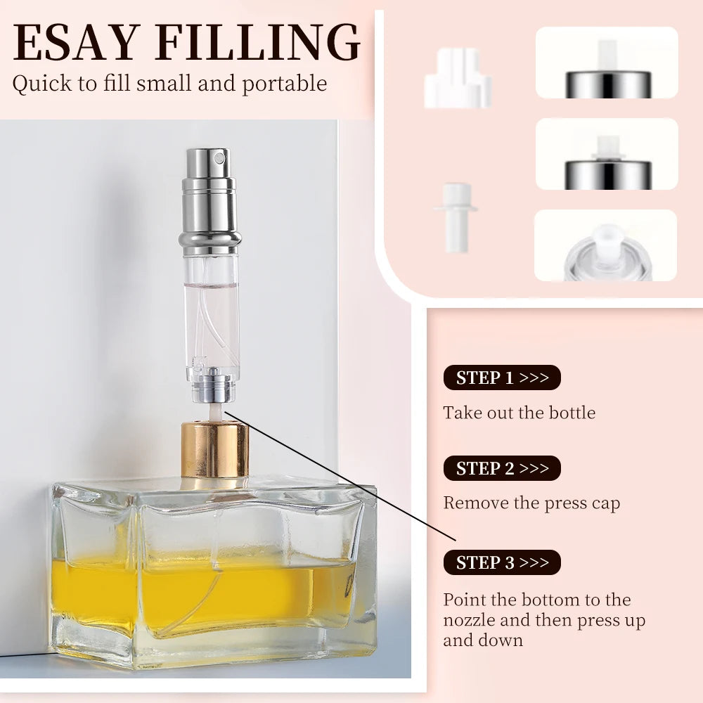 Louischanzl Premium PU Leather Perfume Sprayer – 5ml Travel Atomizer Bottle for Tight-Sealing Fragrance