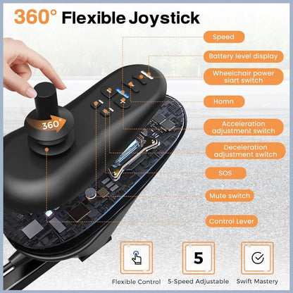 Foldable Electric Wheelchair for Adults — Intelligent Power Wheelchair with 15 Mile Long Range