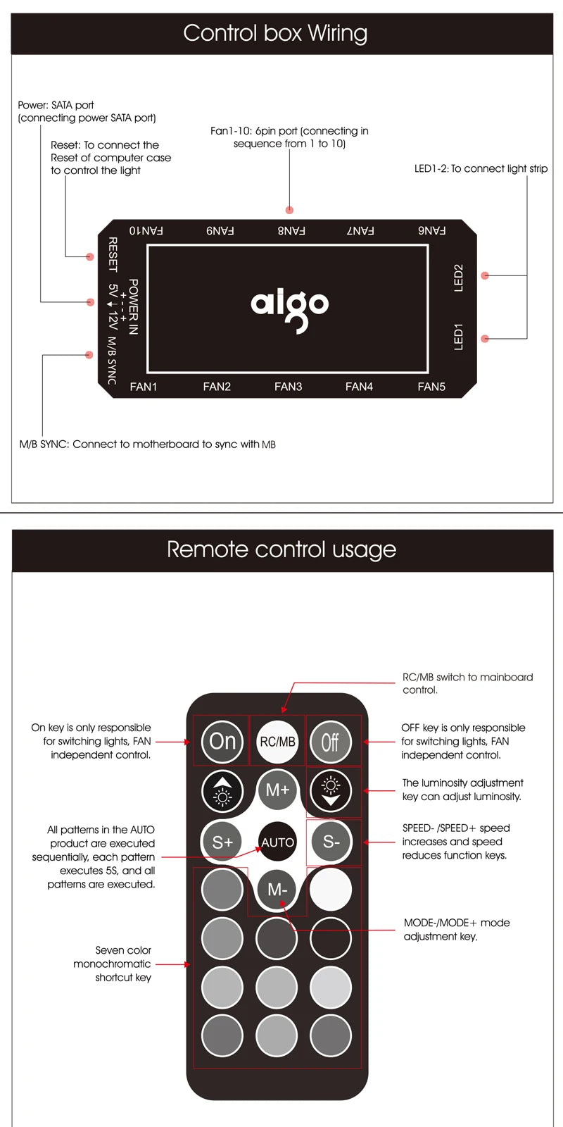 Aigo AM12 RGB PC Fan Kit — 120mm ARGB Water Cooler & Case Cooling Fans with 6-Pin Controller