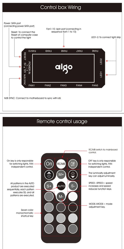 Aigo AM12 RGB PC Fan Kit — 120mm ARGB Water Cooler & Case Cooling Fans with 6-Pin Controller