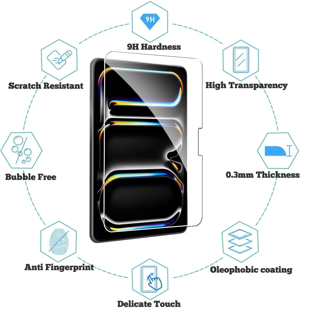 2-Pack Tempered Glass Screen Protector for iPad Pro & Air 12.9"/13"/11" — Compatible with M2/M3/M4/M5 (2024–2025)
