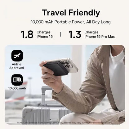 Magnetic Wireless Charger 10000mAh Power Bank – 15W PD Fast Charging Portable Battery Pack for iPhone 12–17 Series & Magnetic Charging Support