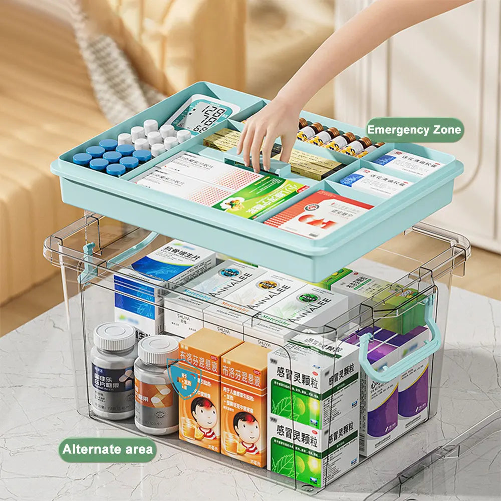 Large Capacity Portable Medicine Box – Multi-Layer Transparent First Aid & Medicine Storage Organizer