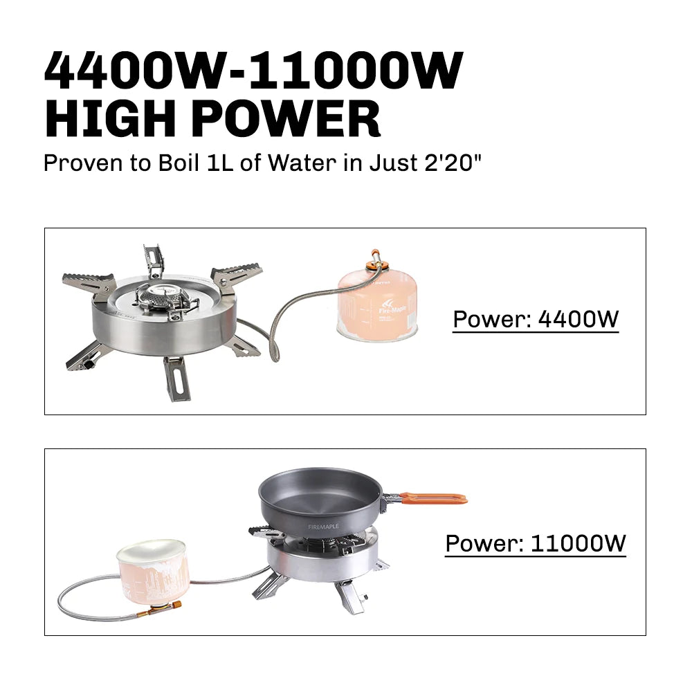 Fire Maple Saturn Split Gas Burner – Foldable Double-Preheater Outdoor Camping Stove 4400W–11000W High Power